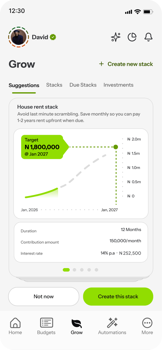Delight's Grow screen showing a House rent stack with a savings target, contribution schedule, and interest earned